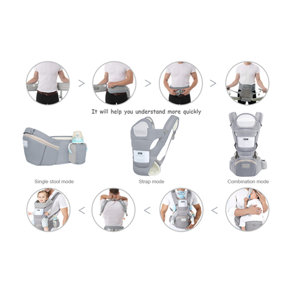 Babytrage Ergonomischer multif – Ergonomic Baby Carrier Newborn To Toddler Bewertung und Preis