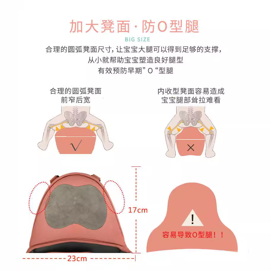 Multifunktionaler Ergonomische – Ergonomic Baby Carrier Newborn To Toddler Bewertung und Preis