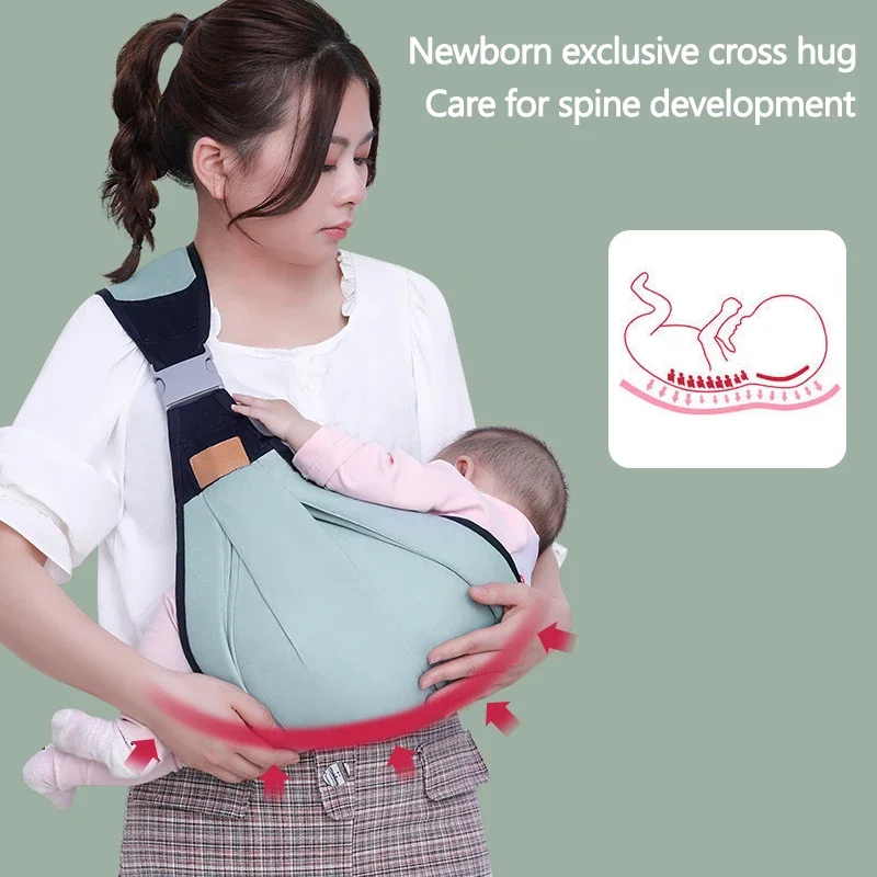 Ergonomische Babytrage Multifu – Ergonomic Baby Carrier Newborn To Toddler Bewertung und Preis